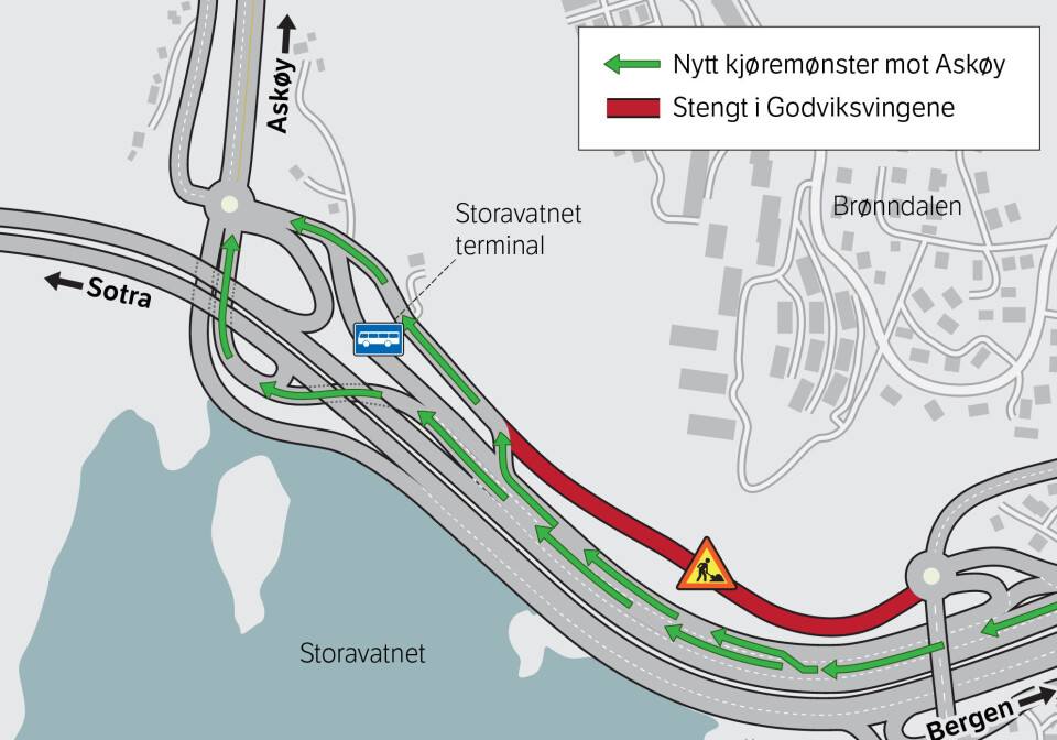 ENDRET KJØREMØNSTER: Fra 20. januar vil dagens kollektivfelt bli omgjort til et avkjøringsfelt mot Askøy, og koblet på dagens trasé for Godviksvingene like før terminalen. Det eksisterande køyremønsteret mot Askøy vil bli oppretthaldt, men med ein viktig endring: Dagens kollektivfelt blir omgjort til eit avkøyringsfelt mot Askøy og vert kopla på dagens trase for Godviksvingene like før terminalen. Dette køyremønsteret vil vare fram til sommaren 2025.